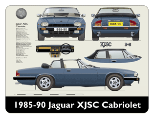 Jaguar XJSC Cabriolet 1985-90 Mouse Mat